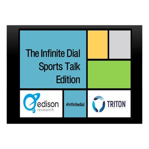 The Infinite Dial 2014: Sports Radio