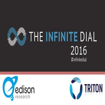 The Infinite Dial 2016