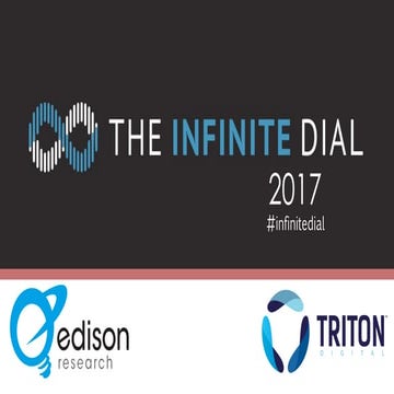 The Infinite Dial 2017