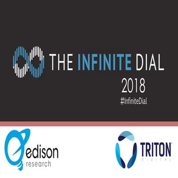 Infinite Dial 2018