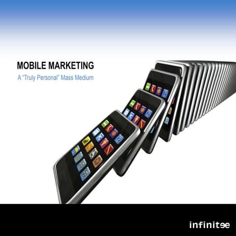 infinitee Mobile Marketing