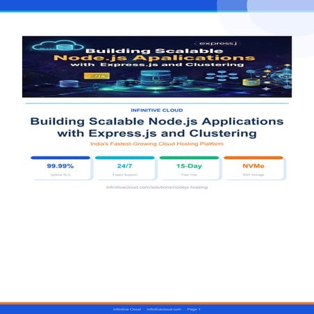 Infinitive Cloud – Scalable Node.js Hosting for Modern Web Applications ...