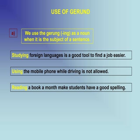 Prepositions Of Space | PPT