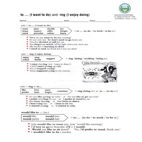 Infinitive vs gerund
