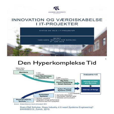 Innovation og værdiskabelse i it-projekter