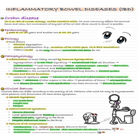 inflammatory bowel disease (IBD) | PPTX