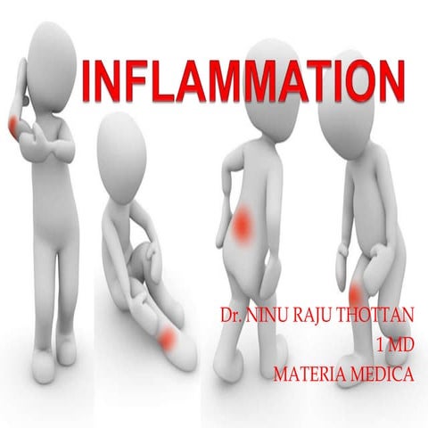 Inflammation -basics