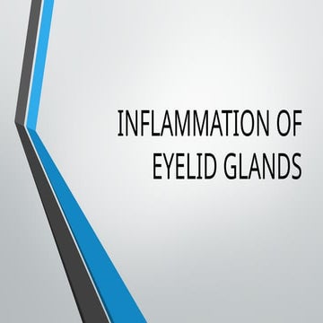 INFLAMMATION OF EYELID GLANDS ETIOLOGY CLINICAL FINDINGS AND MANAGEMENT. pptx