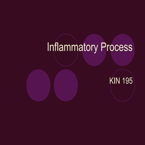 inflammatoryprocess-121015204914-phpapp02.pdf