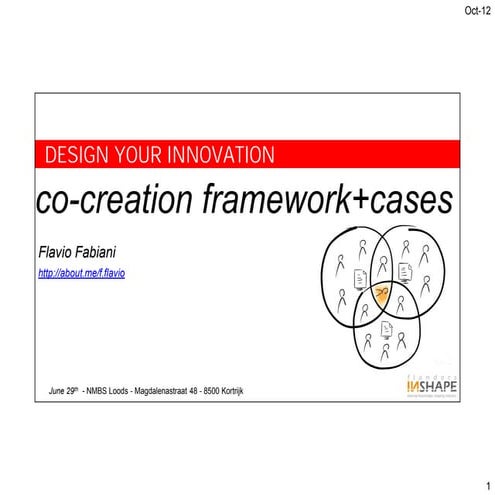 In flanders co creation day (2012)