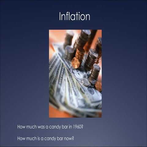 Inflation