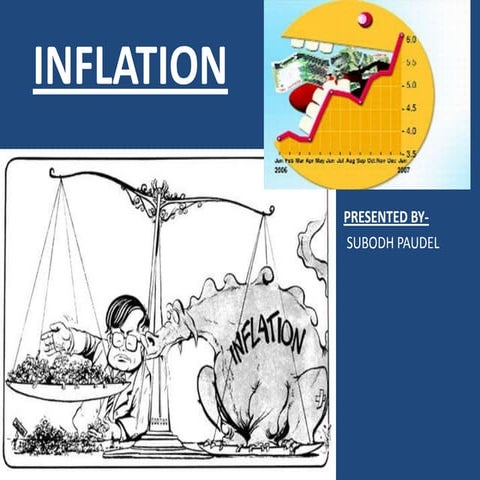 Inflation 121111201842-phpapp02 (1)