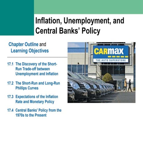 Inflation and phillips curve