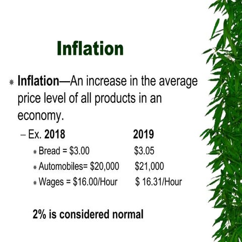 Inflation calculation.ppt