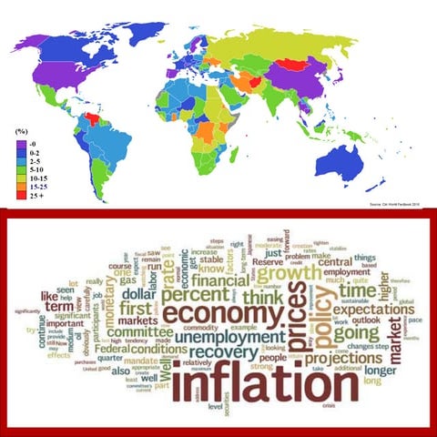 Inflation ppt