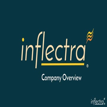 Inflectra Overview Presentation (2023)