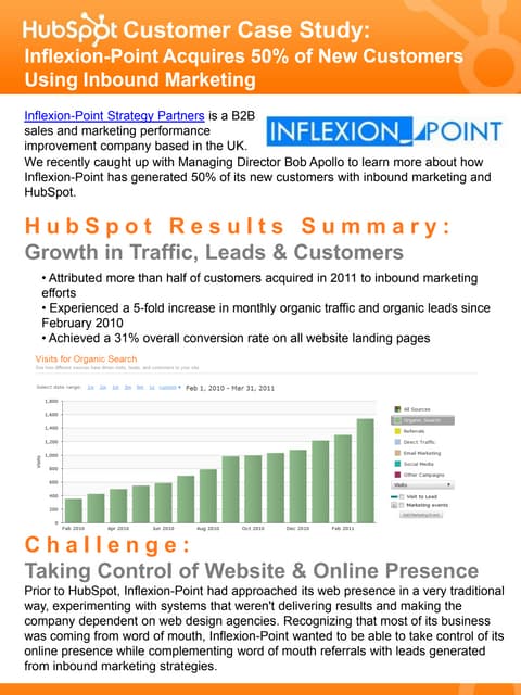 Case Study: Inflexion-Point Acquire...