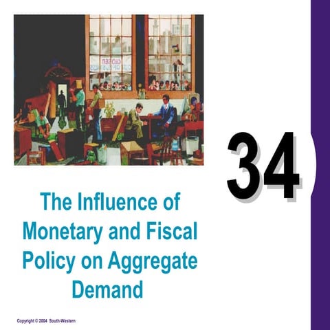 The Influence of Monetary and Fiscal Policy on Aggregate Demand