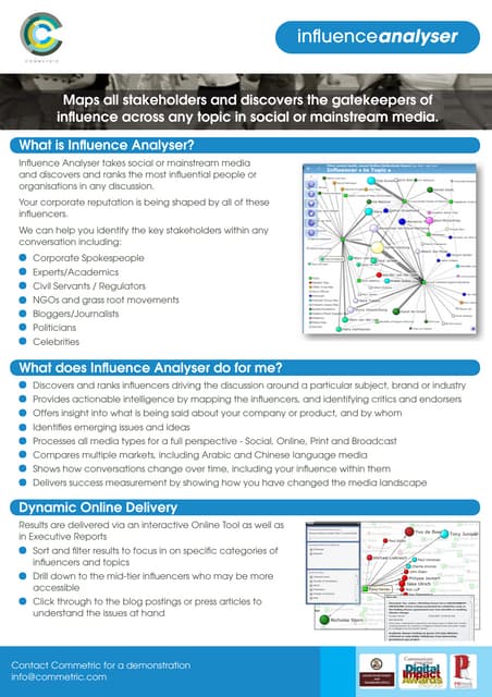 Influence Analyser Product Sheet