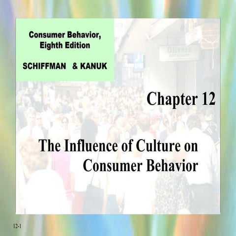 Consumer Behaviour- Influence of culture