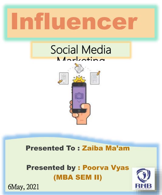 Impact of social media on youth | PPTX