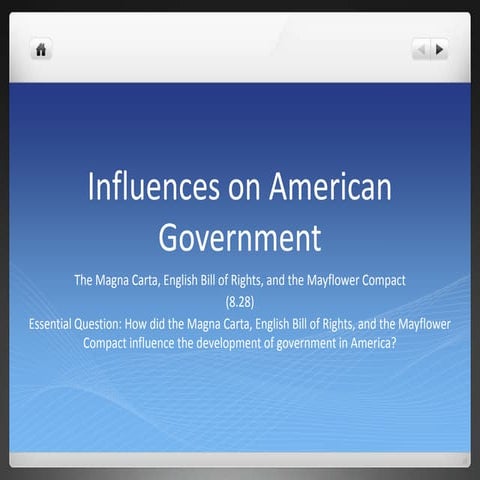 Influences on American Government- Magna Carta, English Bill of Rights, Mayfl...