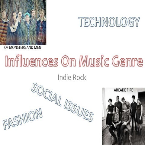 Influences on music genre