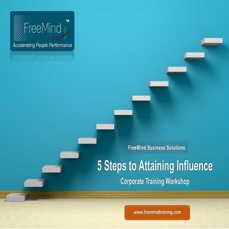 Influence Training Program_FreeMind