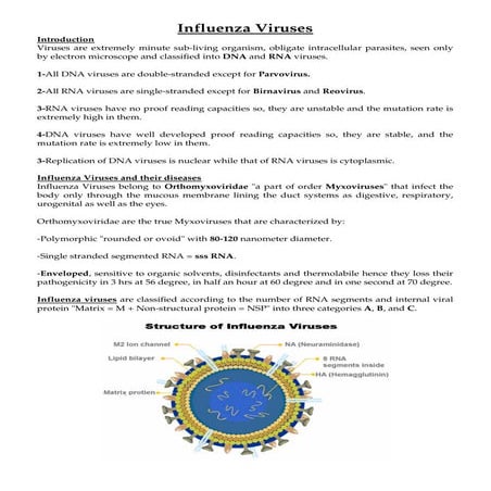 Influenza viruses Dr Fares El khayat