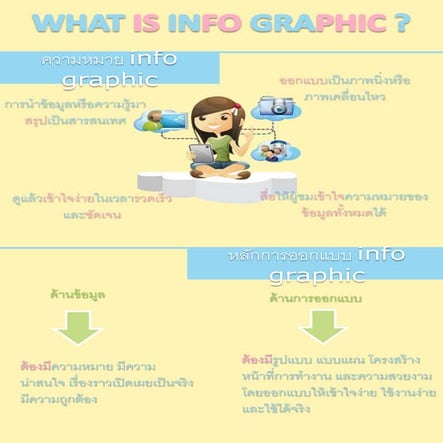 INFO-GRAPHIC 
