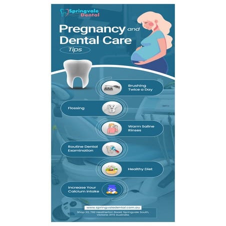 Dental care in Pregnancy By Springvale Dental Clinic | PDF