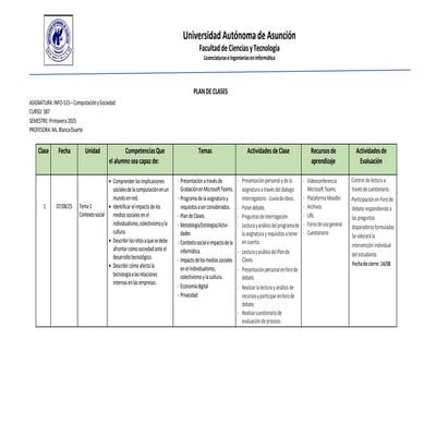 INFO-515 –Computación y Sociedad-Plan Clases-Modalidad Virtual-Primavera-2025...