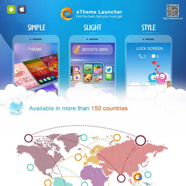 eTheme launcher - first steps from etheme team