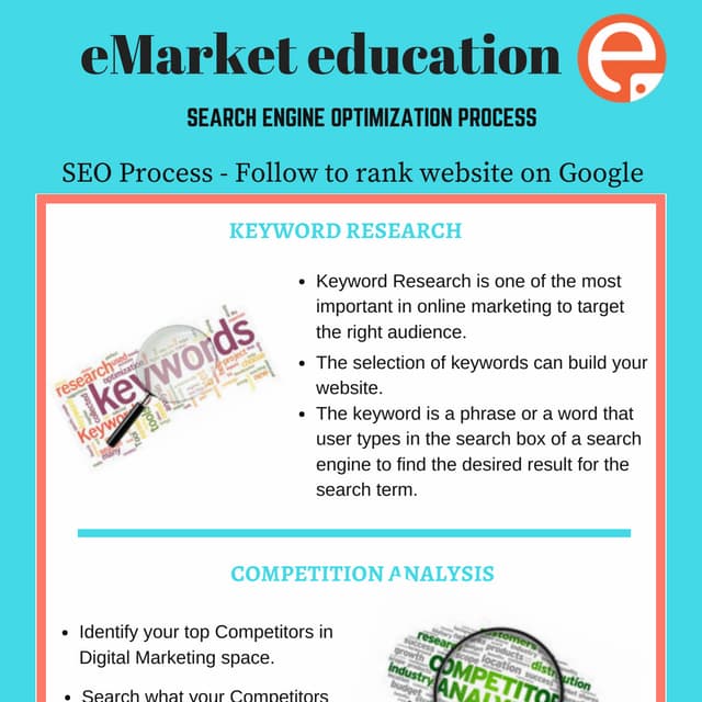 Different Work Process Involved in SEO