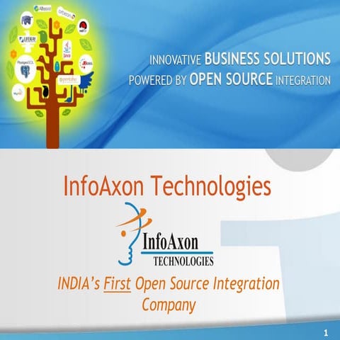 InfoAxon Corporate Profile