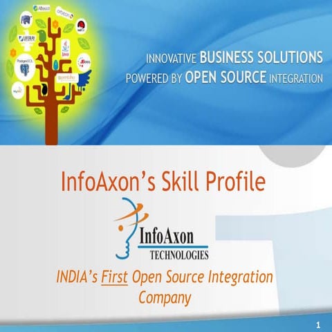 InfoAxon's Open Source Skill Profile