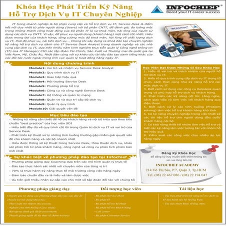 KỸ NĂNG HELPDESK CHUYÊN NGHIỆP - IT Helpdesk | PDF