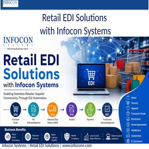 Comprehensive Retail EDI Solutions by Infocon Systems for Efficient ...