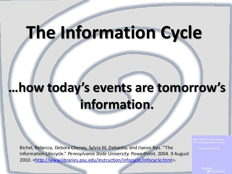 The Information Cycle...