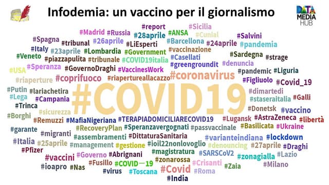 Infodemia