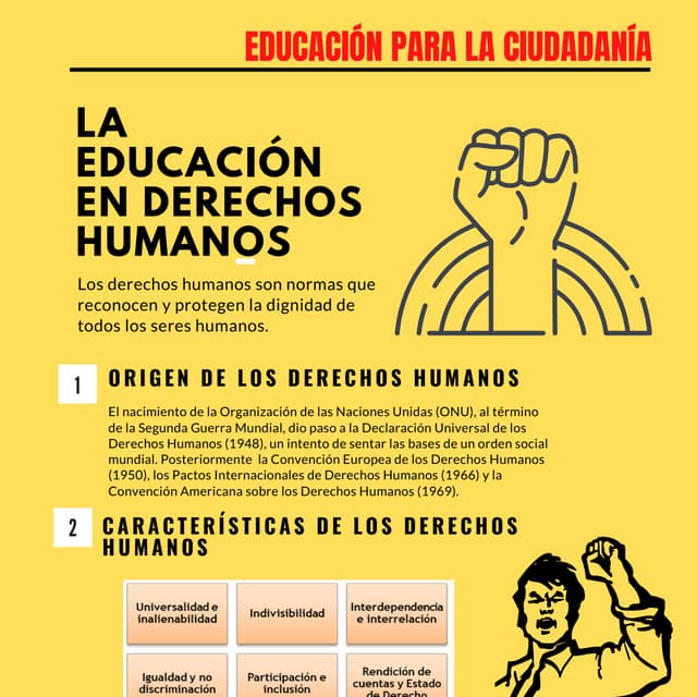 LA EDUCACIÓN EN DERECHOSHUMANOS