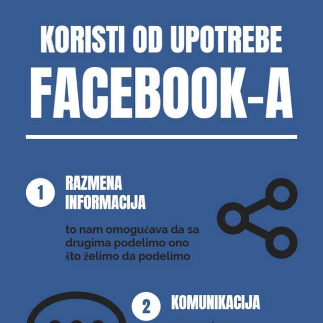 Infografik - koristi od upotrebe Facebook-a