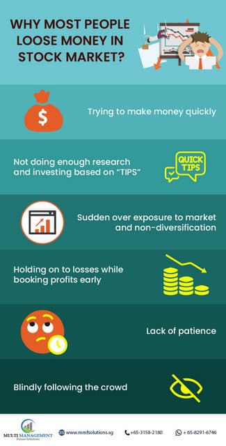 Why People Lose Money In Stock Market Pdf Why People Lose Money In Stock Market Pdf