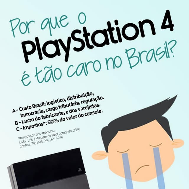 PlayStation 4 no Brasil