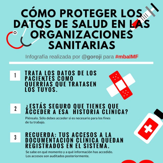 Cómo proteger los datos de salud en las organizaciones sanitarias