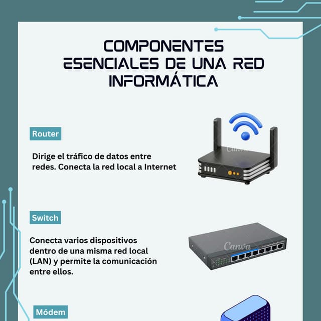 Infografía Componentes Esenciales de una Red Informatica.pdf