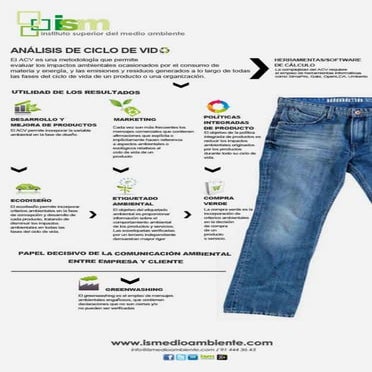 Infografía de analisis de ciclo de vida instituto superior del medio ambiente