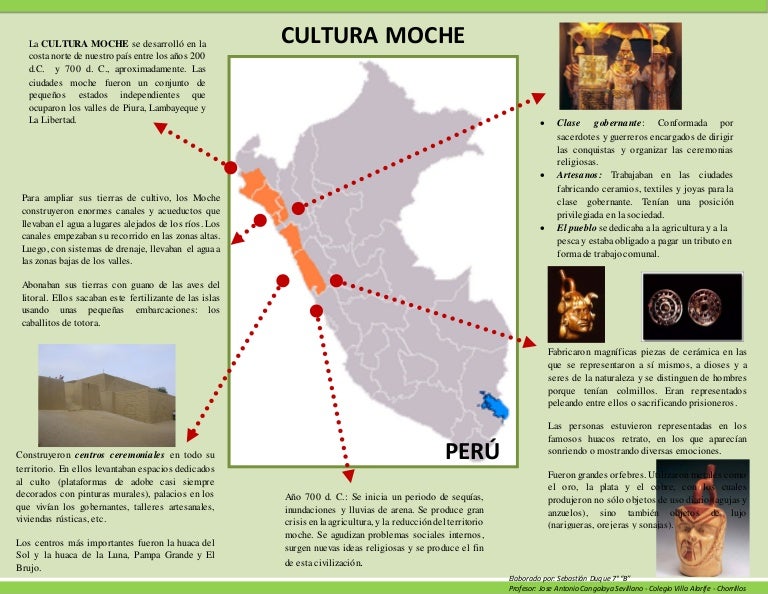Infografía de la cultura mochica