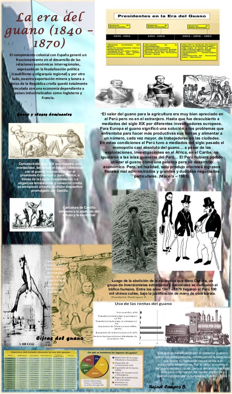 Infografía (era del guano)