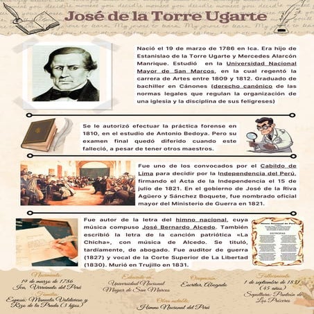Infografía José de la Torre Ugarte. pdf BIOGRAFÍA | PDF